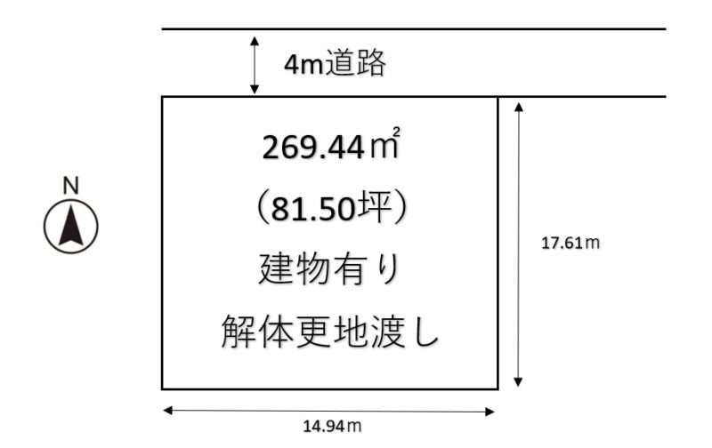 宇都宮市中久保2丁目