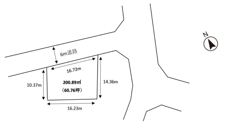 宇都宮市下岡本町(区画整理地内)